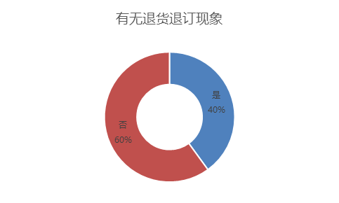 自助10.png