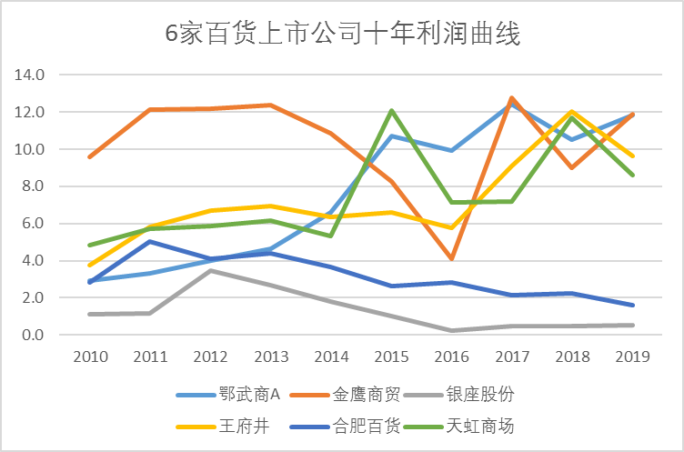 二18.png